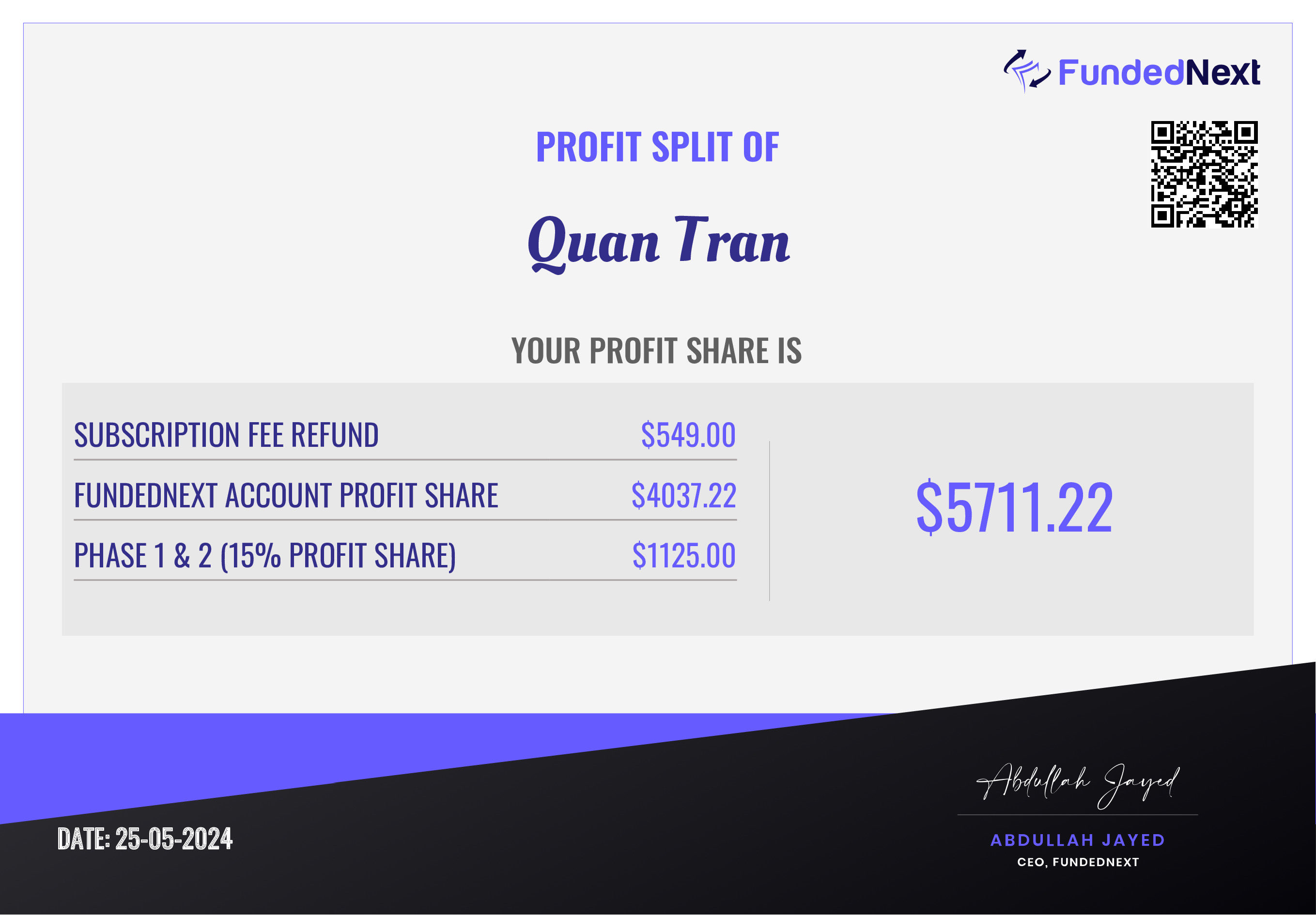 Trading Certificate 13
