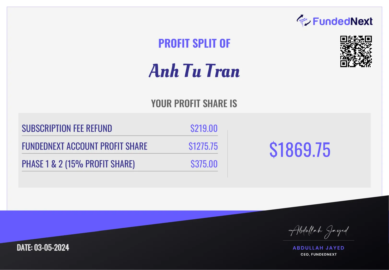 Trading Certificate 37