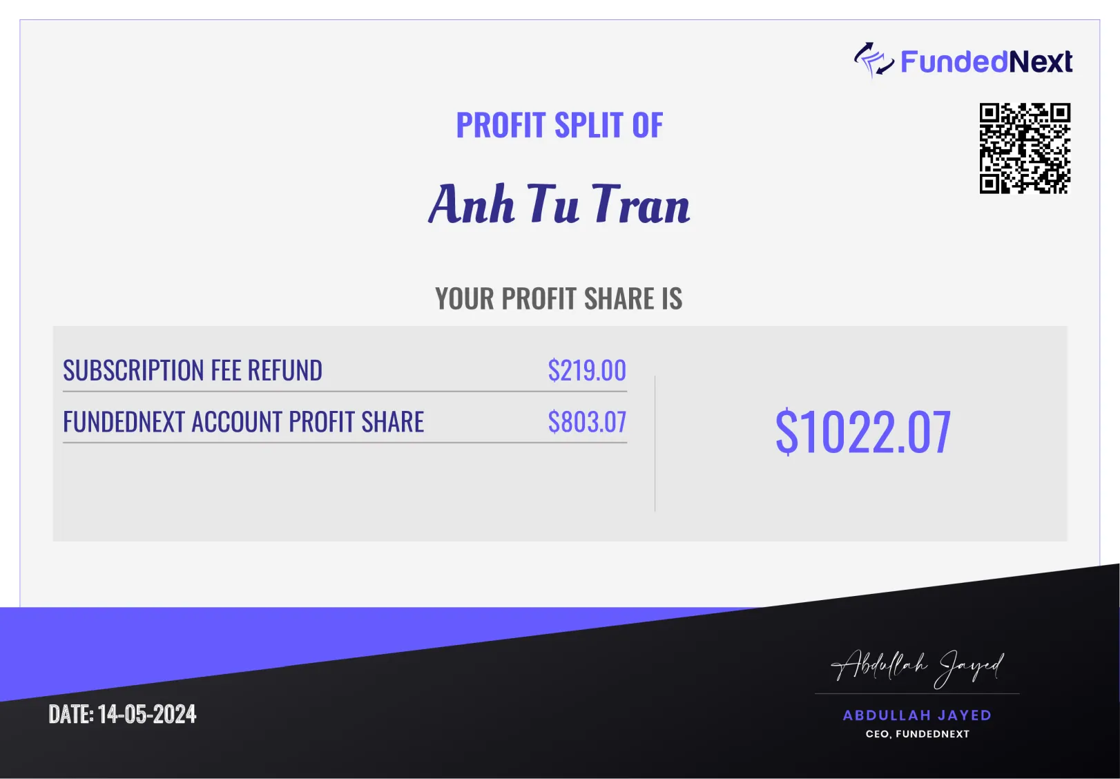 Trading Certificate 48